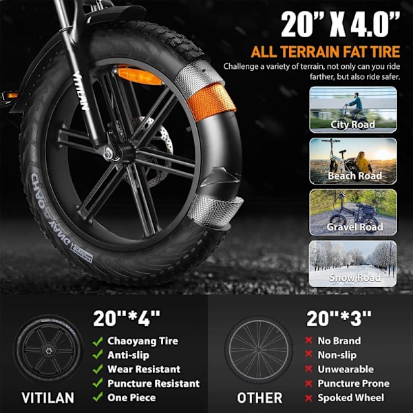 Sammenklappelig elcykel Vitilan V3 2.0 - Motor 48V 750 W - Hydrauliske skivebremser - Terrængående