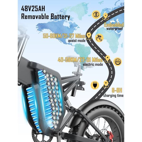 GUNAI MX25 1000W Elcyklar för Vuxna 20*4.0″ Fat Tire 48V 25Ah Fullfjädring