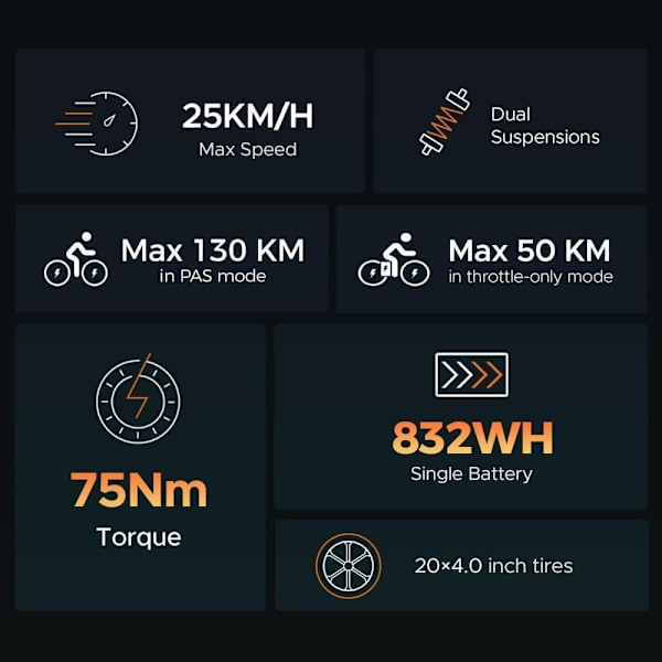 Elcykel HillMiles MileZoom 1, Motor 52V 250W, 20*4,0 tommer dæk, 25 km/t