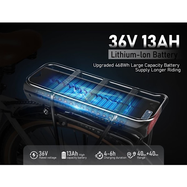 Kaupunkipyörä vapaa-aikaan SAMEBIKE RS-A07, 500W 36V 13Ah
