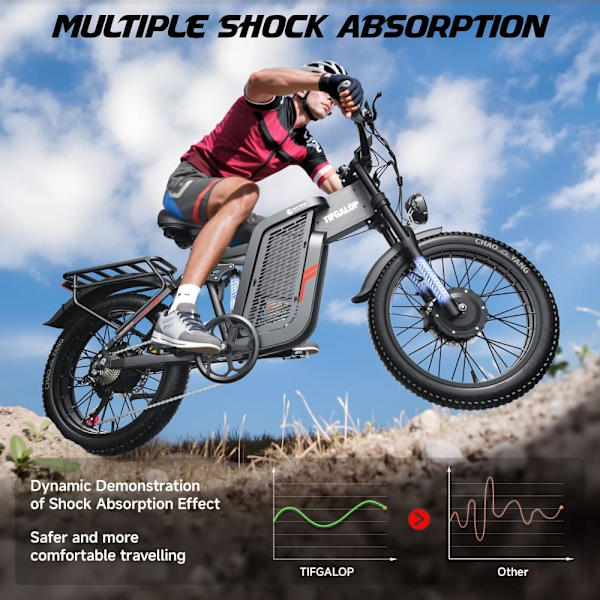 Tifgalop F7 El-mountainbike med dubbla motorer, 2000W 52V 24AH, Elcykel med feta däck