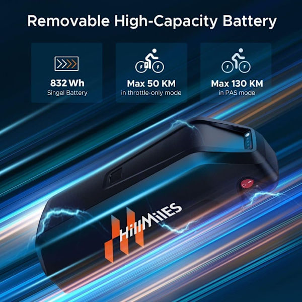 Sähköpyörä HillMiles MileZoom 1, moottori 52V 250W, 20*4.0 tuuman renkaat, 25 km/h