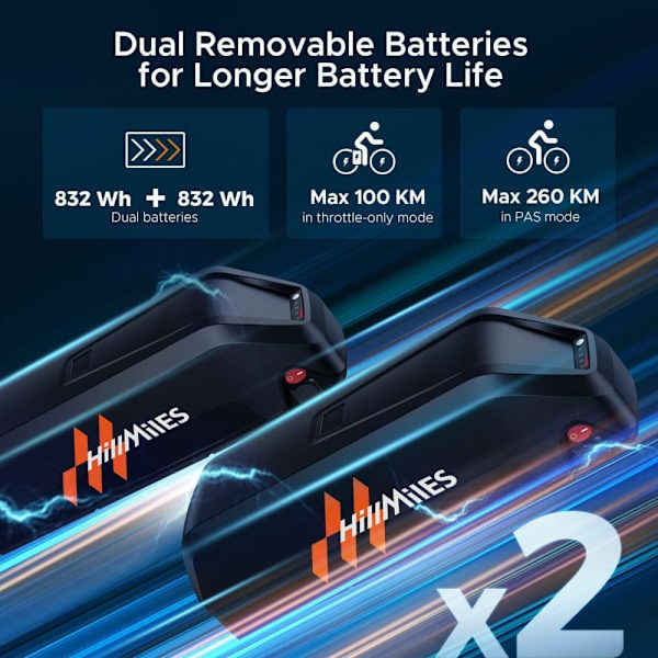 Elcykel HillMiles MileZoom 1, Motor 52V 250W, 20*4,0 tommer dæk, 25 km/t