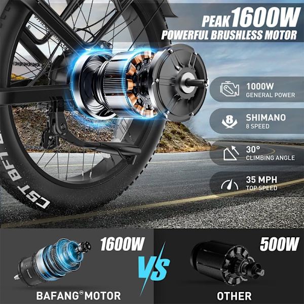 Elcykel VITILAN T7 PRO - 52V 20Ah 1040Wh Batteri - 8 Växlar