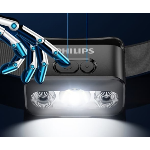 Philips SFL3153RH -otsalamppu hattupidikkeellä kirkas kaksoisvalonlähde punainen ja sininen varoitusvalo induktiopäähän asennettava taskulamppu
