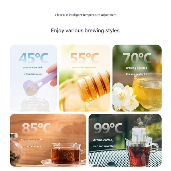 Philips elektrisk värmeisoleringskopp med automatisk uppvärmning resemugg kanna 420 ml vattenkokare för medhavd utrustning AWP2778