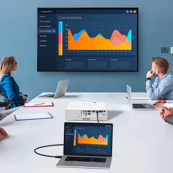 Philips HDMI-kabel Version 2.0 HDMI HD-kabel 3 meter stationær computer TV 4K HD-dataforbindelseskabel