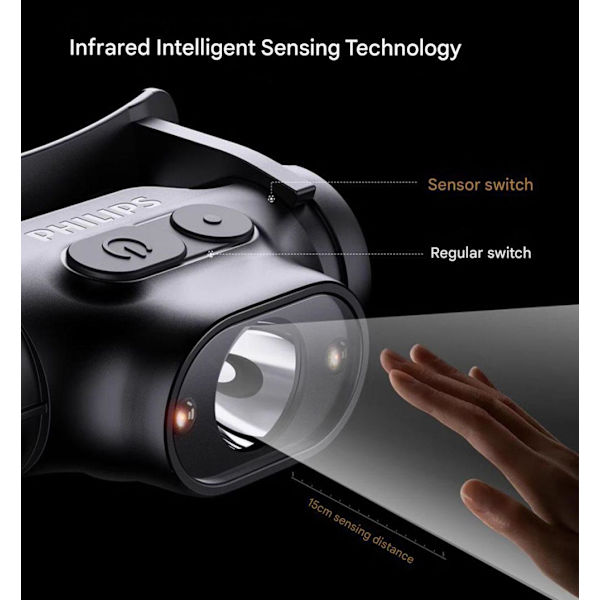 Philips Sensor Forlygte Bright Light Pandebånd Genopladelig lommelygte Lang levetid