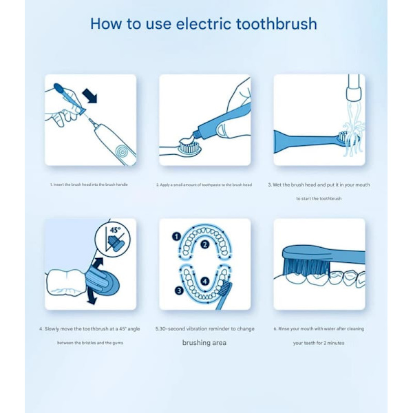 Philips Sonicare ProtectiveClean HX 3226 ladattava sähköhammasharja, musta