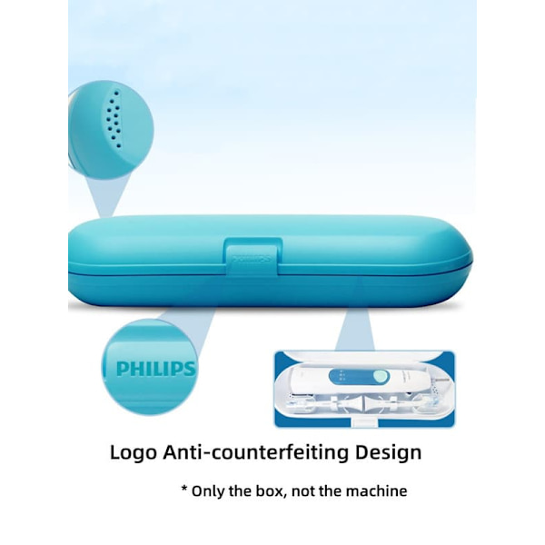 Philips Original Blue rejseetui til elektrisk tandbørste | Passer til HX6730 / HX6530 / HX6511 / HX5181 / HX5161 - Bærbar opbevaringsboks