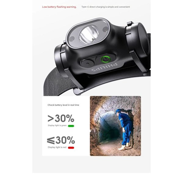 Philips Sensor Forlygte Bright Light Pandebånd Genopladelig lommelygte Lang levetid