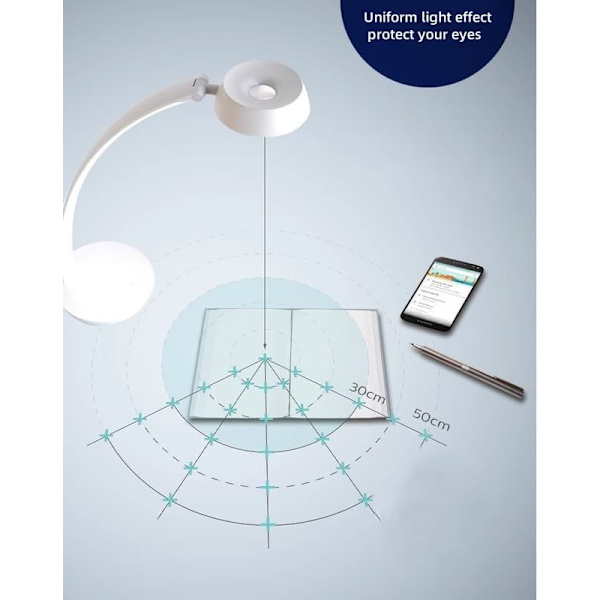 Philips National A-Level skrivebordslampe med øjenbeskyttelse, et must-have til studerendes studie- og læseborde
