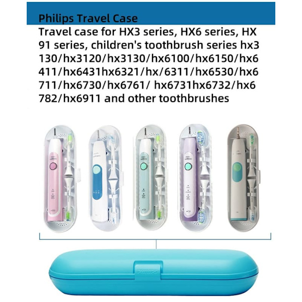 Philips Original Blue rejseetui til elektrisk tandbørste | Passer til HX6730 / HX6530 / HX6511 / HX5181 / HX5161 - Bærbar opbevaringsboks