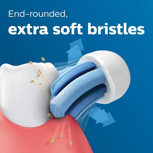 Philips Sonicare G2 Optimal Gum Care børstehoveder, originale udskiftningstandbørstehoveder, hvide, 3-pak, HX9033