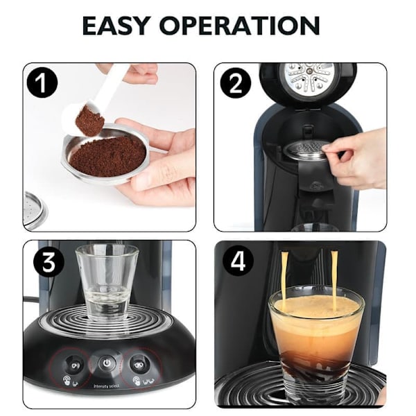 Kaffekapsel, Philips Senseo metalkapselsæt