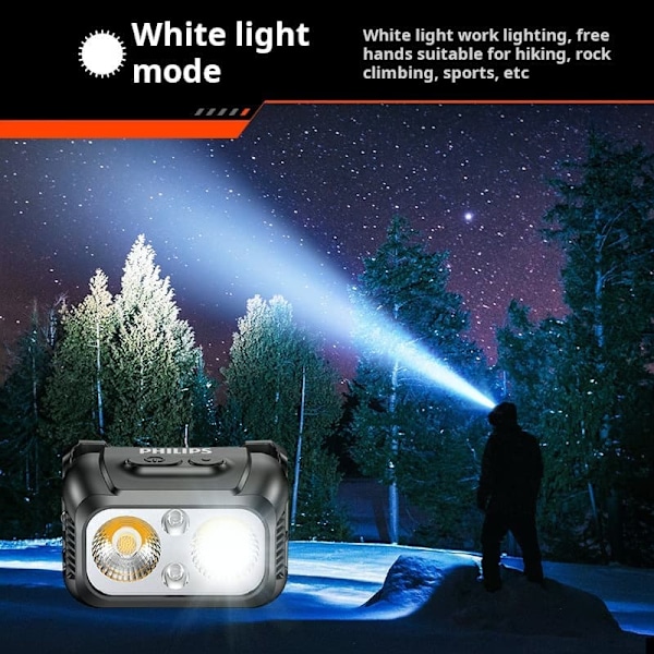 Philips SFL1341RH strålkastare induktion LED nattfiske starkt ljus uppladdningsbart superljus långt skytte fiske huvudbonad belysning