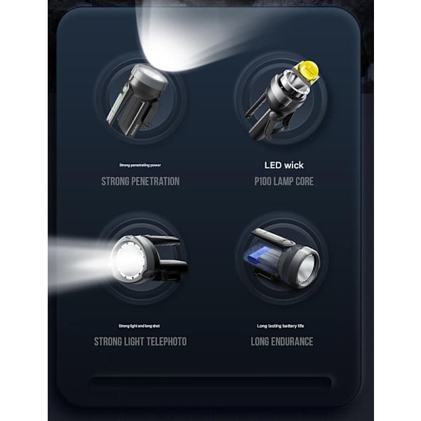 Philips lommelygte SFL3101 nødsøgningslys førte udendørs søgerlys genopladelig multifunktionel bærbar lampe