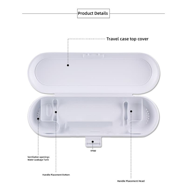 Philips Original Blue rejseetui til elektrisk tandbørste | Passer til HX6730 / HX6530 / HX6511 / HX5181 / HX5161 - Bærbar opbevaringsboks