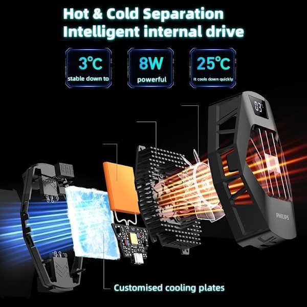 Philips DLK6402B Telefonkylare - Glaciärvit (Flaggskeppsversion) Halvledarkylfläkt