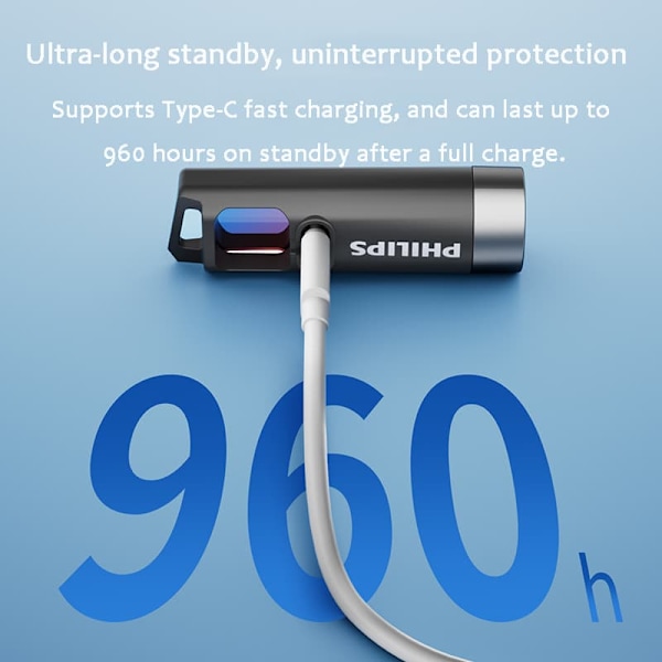 Philips Hotel Anti-Sneak Peek Ilmaisin Head Smart Detector -kamera Infrapunatunnistus Erittäin kirkas taskulamppu