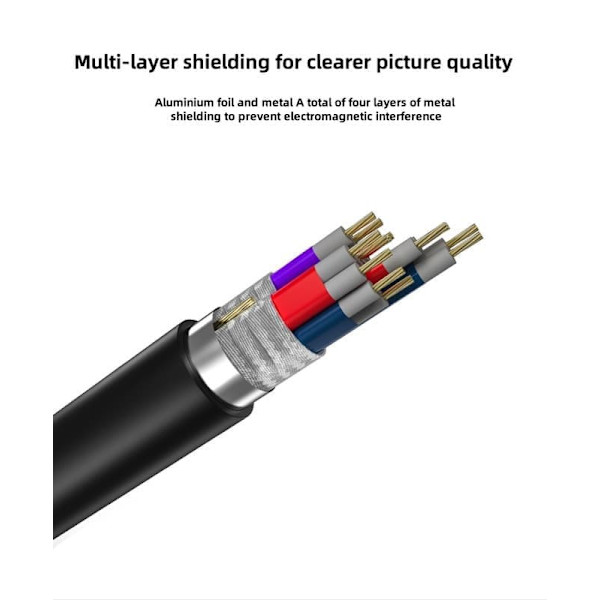 Philips HDMI til VGA-konverter med 3,5 mm lyd - HD-videoadapter til bærbar computer til projektor - SWR1620A/93