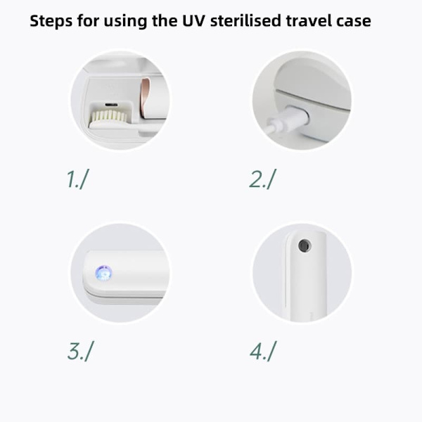 Philips Original Reseetui i vitt med UV-sterilisering | Passar HX2421/HX2451/HX2471/HX2481 eltandborstar