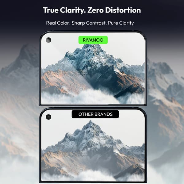 2-Pack iPhone Duo Skärmskydd & 1-Pack linsskydd - Härdat Glas 9H - Super kvalitet 3D