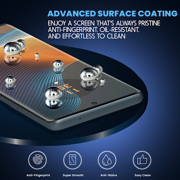2-Pack Motorola Edge 50 Fusion Skärmskydd & 1-Pack linsskydd - Härdat Glas 9H - Super kvalitet 3D