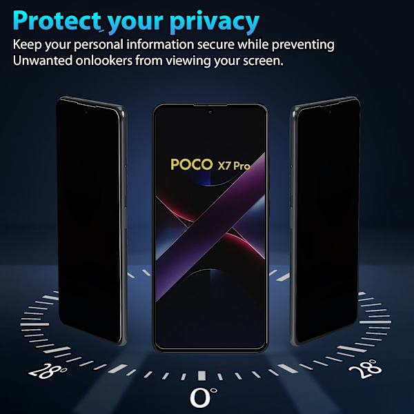 2-Pack Xiaomi Poco X7 Pro Privacy Skærmbeskyttelse - Hærdet Glas 9H - Super kvalitet 3D