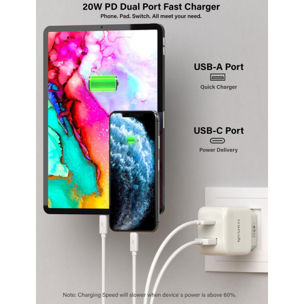 Snabb väggladdare 20W – USB-C PD & USB-A med USB-C till USB-C kabel (1m) 1x Laddare, 1x 1m USB-C