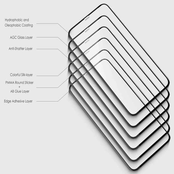 Skärmskydd IPhone 11 / XR - 3D härdat glas - hög kvalitet