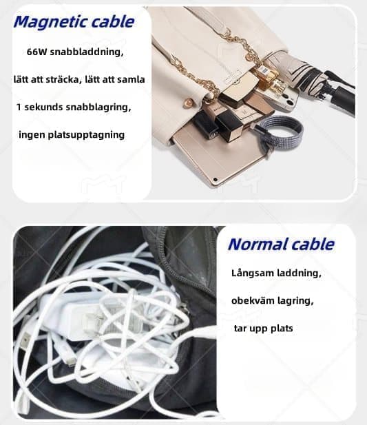 Magnetisk kabel 66 W Hyper Super Coiled Typ-C,flytande silikon för iPhone 16 15 Pro Samsung Galaxy Pixel iPad Pro MacBook 100 cm