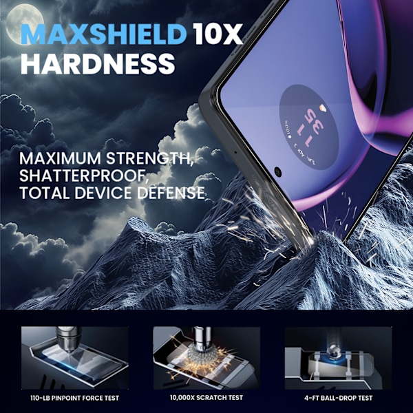 2-Pack Motorola G84 Skærmbeskyttelse & 1-Pack linsebeskyttelse - Hærdet Glas 9H - Super kvalitet 3D