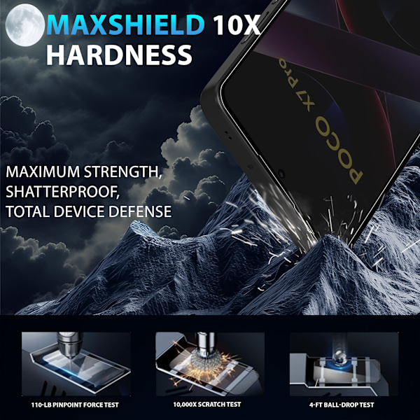 1-Pack Xiaomi Poco X7 Pro Privacy Skärmskydd - Härdat Glas 9H - Super kvalitet 3D