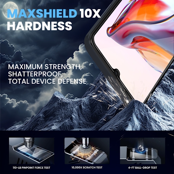 1-Pack XIAOMI REDMI 12C Skærmbeskyttelse & 1-Pack linsebeskyttelse - Hærdet Glas 9H - Super kvalitet 3D