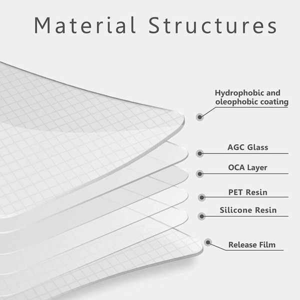 Samsung NOTE 9 3D rundat härdat glasfodral
