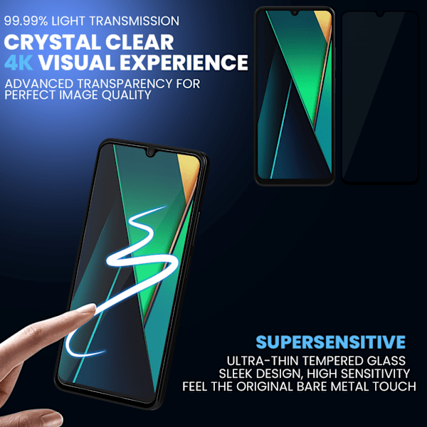 2-Pack Xiaomi Poco C75 Skärmskydd & 2-Pack linsskydd - Härdat Glas 9H - Super kvalitet 3D