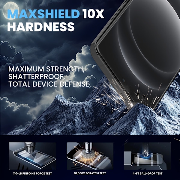 2-Pack Xiaomi 14 Ultra Skärmskydd & 2-Pack linsskydd - Härdat Glas 9H - Super kvalitet 3D