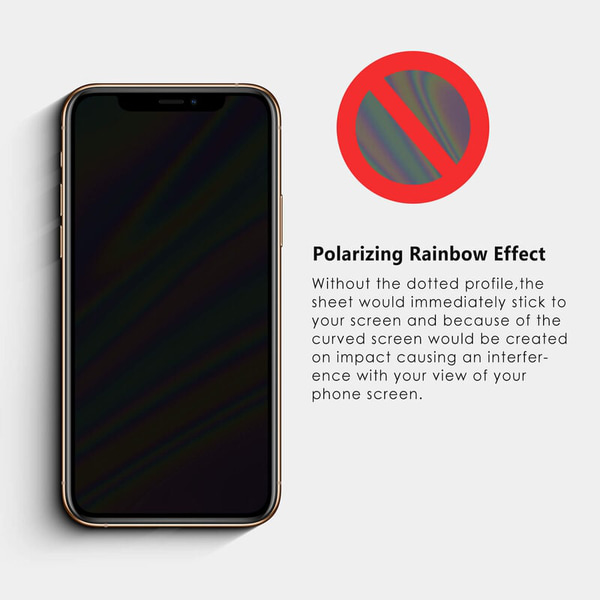 1-Pack IPHONE X / XS / 11 PRO Skærmbeskyttelse - Hærdet Glas 9H - Super kvalitet 3D