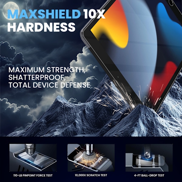 2-Pack Apple Ipad (10.2) 9th Gen Skärmskydd - Härdat Glas 9H - Super kvalitet 3D