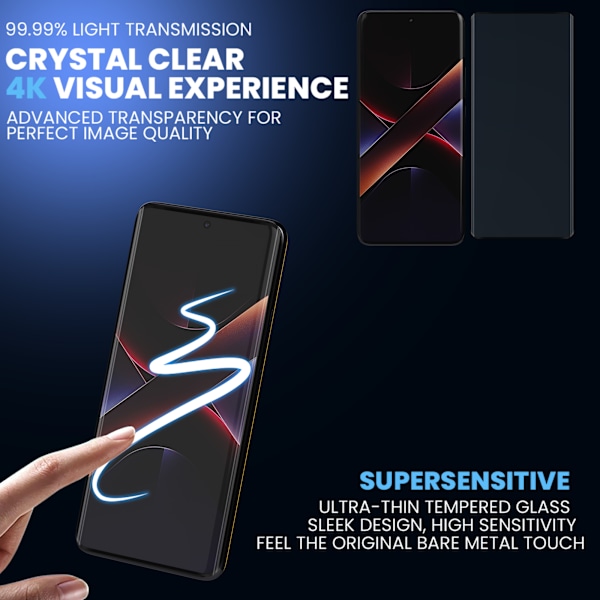 1-Pack Xiaomi Poco X7 Skärmskydd - Härdat Glas 9H - Super kvalitet 3D