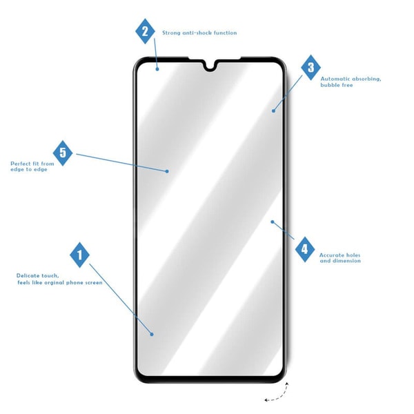 1-Pack HUAWEI P30 Skærmbeskyttelse - Hærdet Glas 9H - Super kvalitet 3D