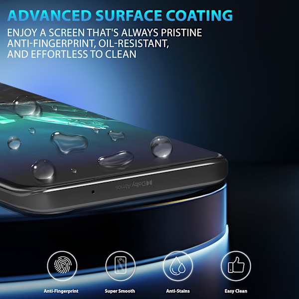 2-Pack Motorola Edge 40 Neo Skærmbeskyttelse & 2-Pack linsebeskyttelse - Hærdet Glas 9H - Super kvalitet 3D