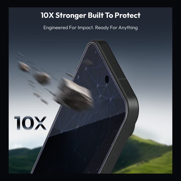 2-Pack Google Pixel 11 Pro Privacy Skärmskydd & 2-Pack linsskydd - Härdat Glas 9H - Super kvalitet 3D