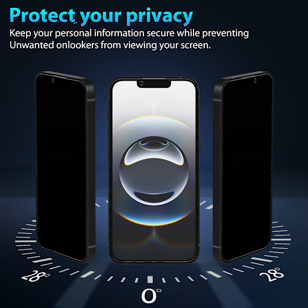 2-Pack Iphone 16E Privacy Skärmskydd - Härdat Glas 9H - Super kvalitet 3D