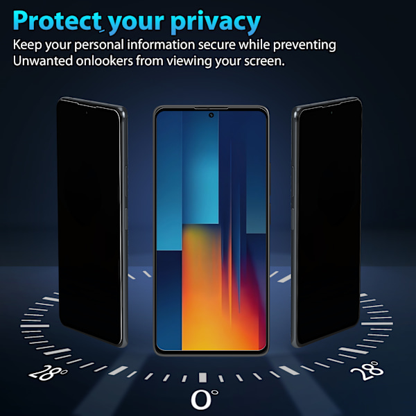 2-Pack Xiaomi Poco M6 Pro Privacy Näytönsuoja - Karkaistu Lasi 9H - Super laatu 3D