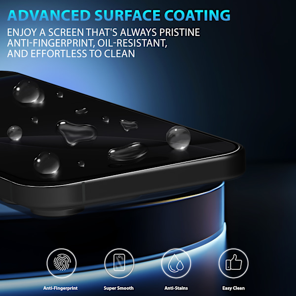 2-Pack Iphone 16 Pro Max Privacy Skærmbeskyttelse & 1-Pack linsebeskyttelse - Hærdet Glas 9H - Super kvalitet 3D