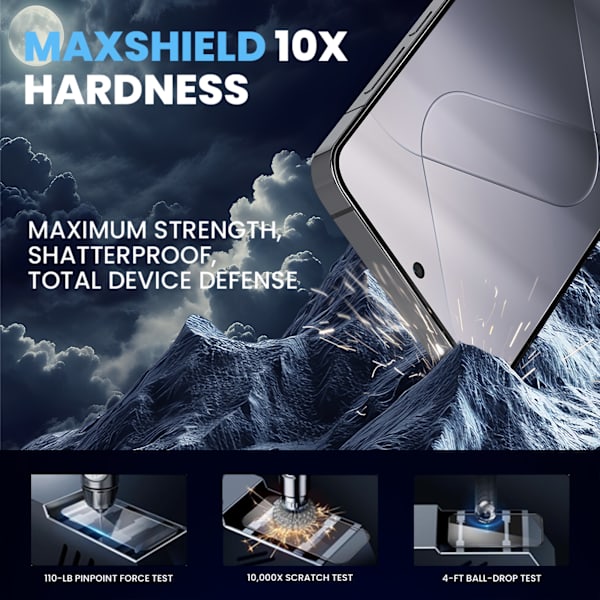 1-Pack XIAOMI 15 Skærmbeskyttelse - Hærdet Glas 9H - Super kvalitet 3D