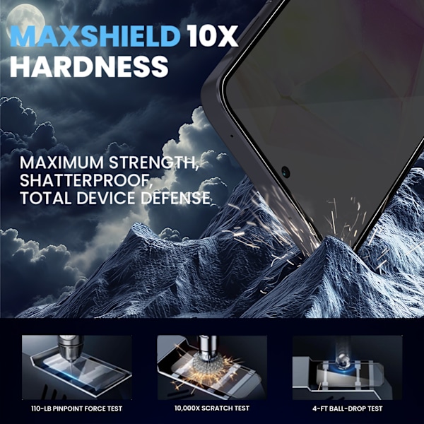 1-Pack Samsung A35 privacy Skärmskydd - Härdat Glas 9H - Super kvalitet 3D