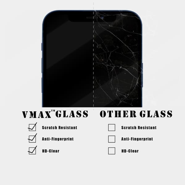 Iphone 12 Mini - 3D Skärmskydd - 9H härdat glas - hög kvalitet